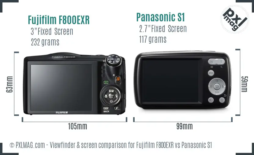 Fujifilm F800EXR vs Panasonic S1 Screen and Viewfinder comparison