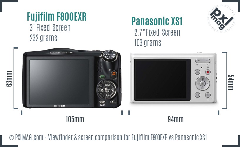 Fujifilm F800EXR vs Panasonic XS1 Screen and Viewfinder comparison