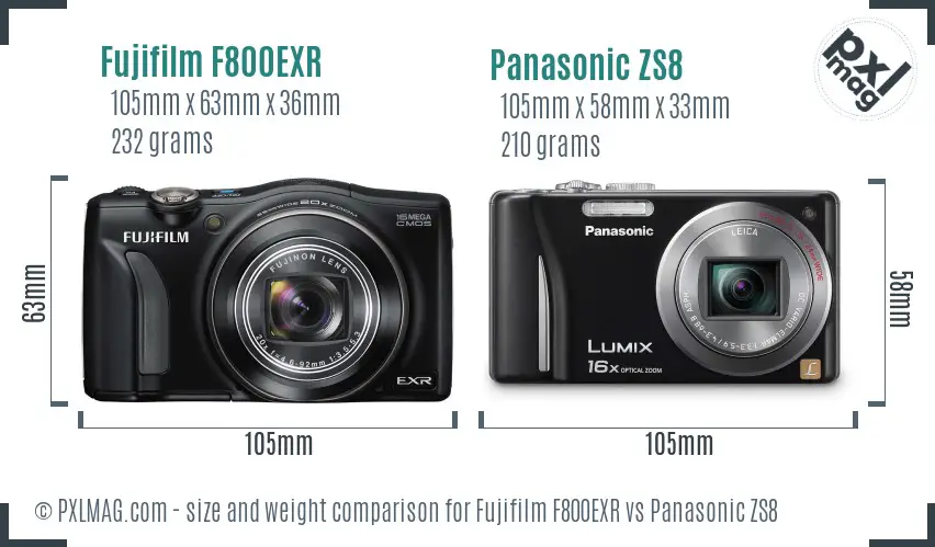 Size and Ergonomics Comparison