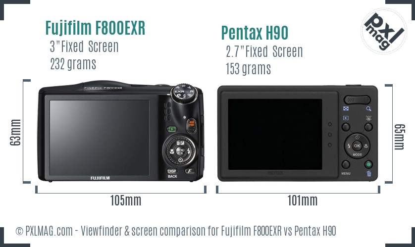 Fujifilm F800EXR vs Pentax H90 Screen and Viewfinder comparison