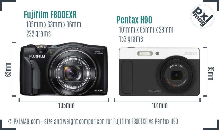 Fujifilm F800EXR vs Pentax H90 size comparison