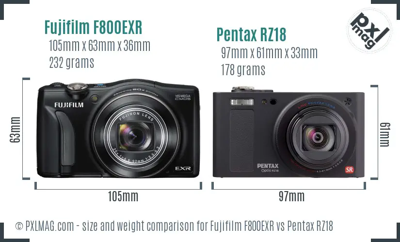 Fujifilm F800EXR vs Pentax RZ18 size comparison