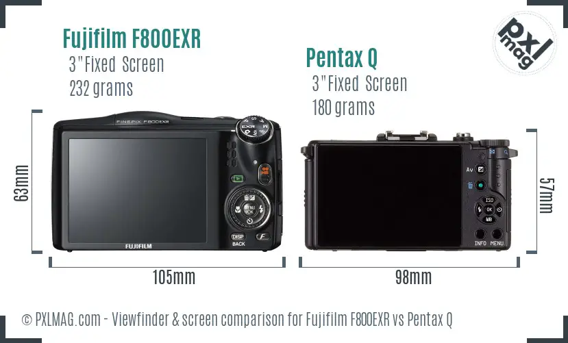 Fujifilm F800EXR vs Pentax Q Screen and Viewfinder comparison
