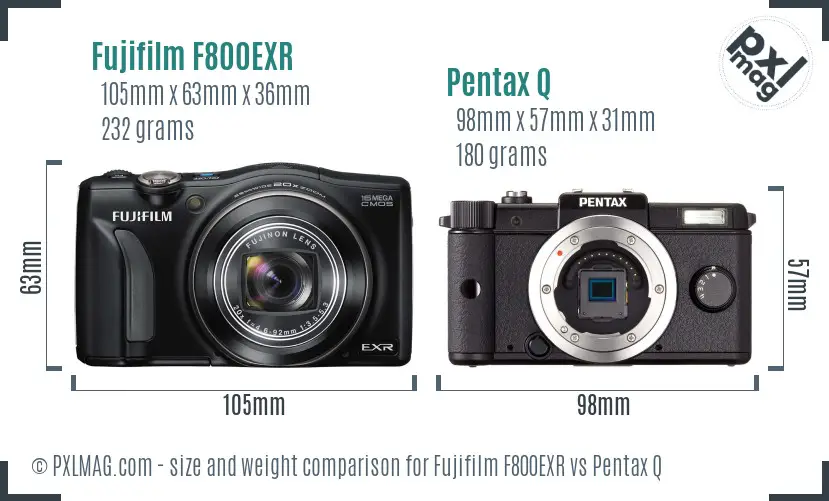 Fujifilm F800EXR vs Pentax Q size comparison