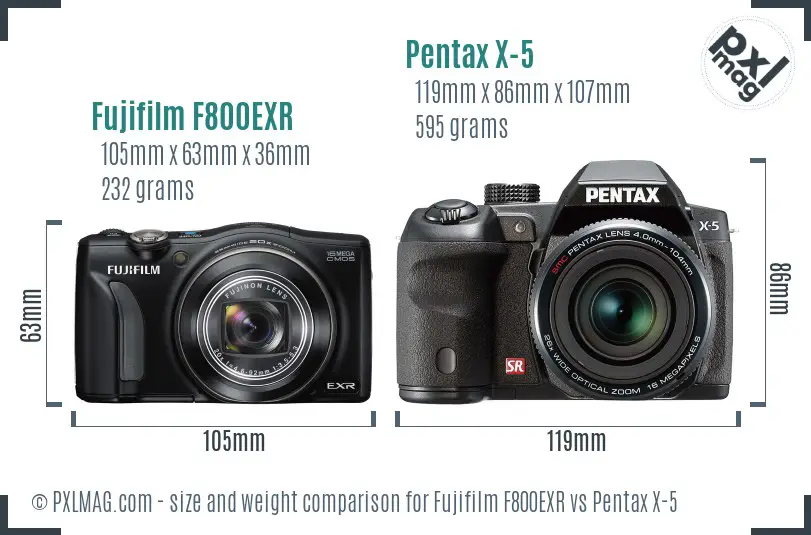 Fujifilm F800EXR vs Pentax X-5 size comparison