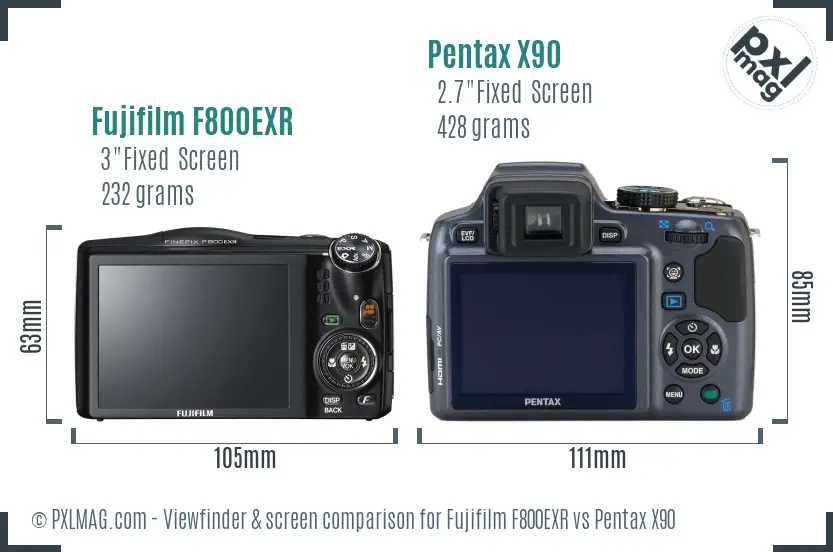 Fujifilm F800EXR vs Pentax X90 Screen and Viewfinder comparison