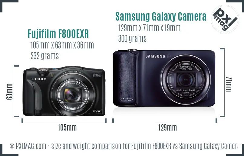 Fujifilm F800EXR vs Samsung Galaxy Camera size comparison