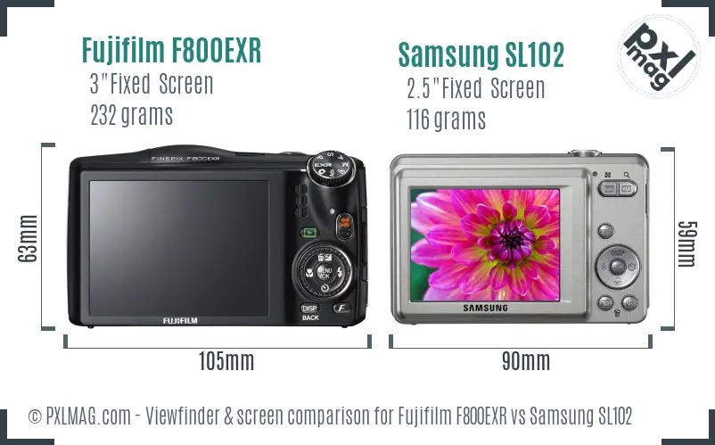 LCD screen and interface comparison