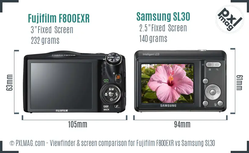 Fujifilm F800EXR vs Samsung SL30 Screen and Viewfinder comparison