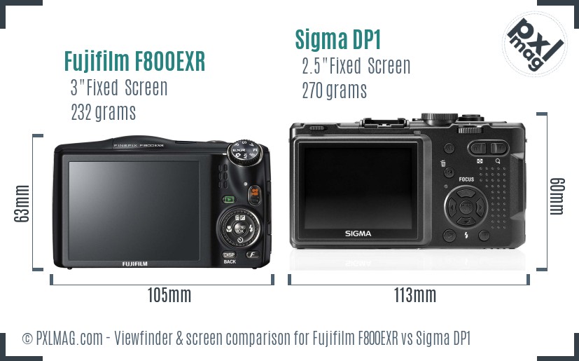 Fujifilm F800EXR vs Sigma DP1 Screen and Viewfinder comparison