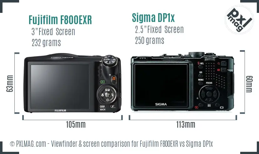 Fujifilm F800EXR vs Sigma DP1x Screen and Viewfinder comparison