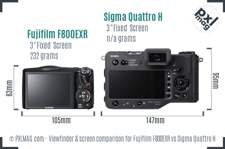 Fujifilm F800EXR vs Sigma Quattro H Screen and Viewfinder comparison