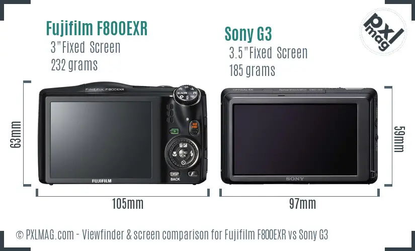 Fujifilm F800EXR vs Sony G3 Screen and Viewfinder comparison