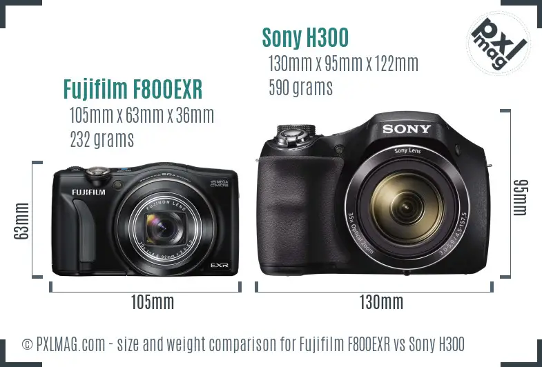 Fujifilm F800EXR vs Sony H300 size comparison