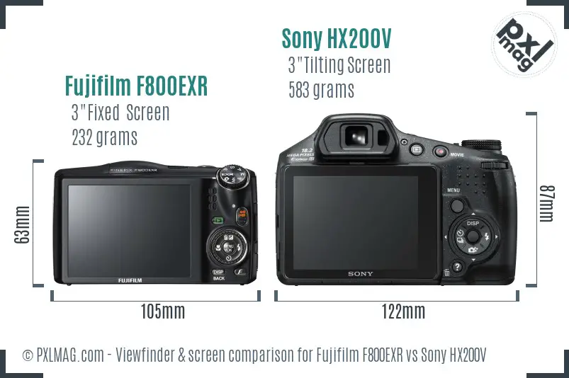 Fujifilm F800EXR vs Sony HX200V Screen and Viewfinder comparison