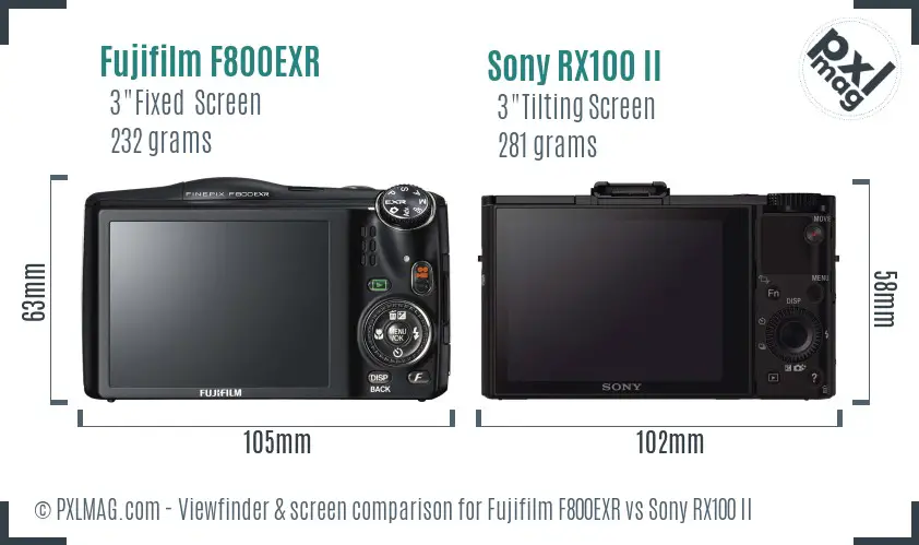 Fujifilm F800EXR vs Sony RX100 II Screen and Viewfinder comparison