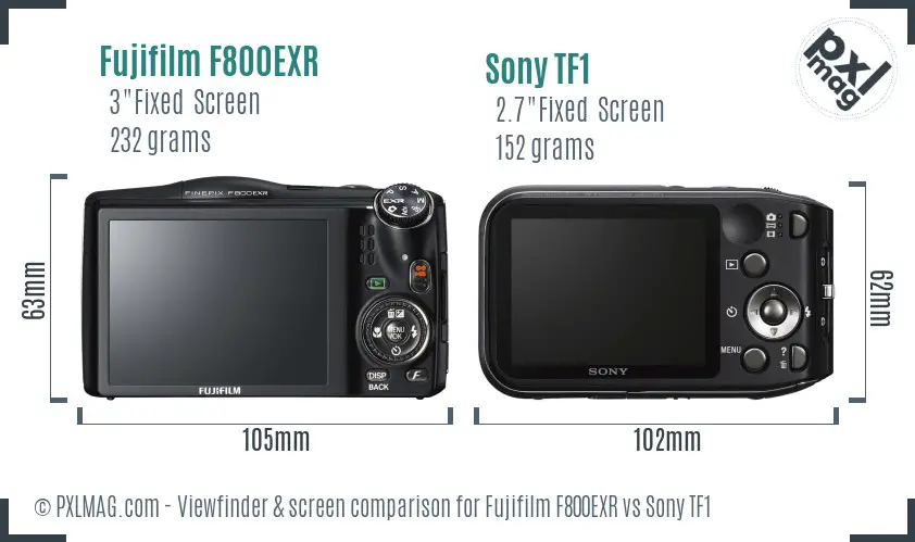 Fujifilm F800EXR vs Sony TF1 Screen and Viewfinder comparison