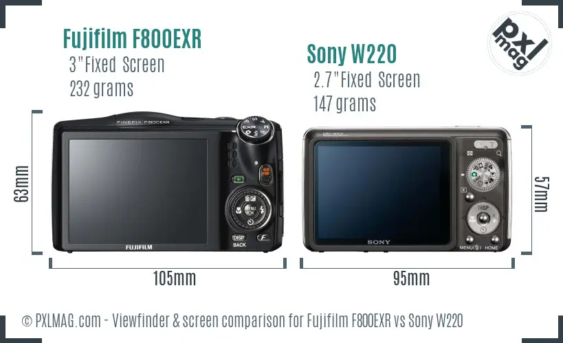 LCD screen and interface comparison