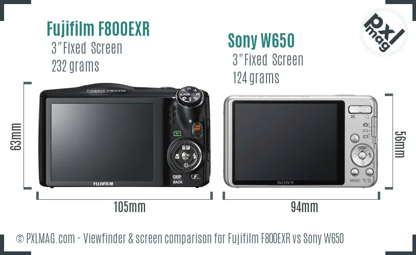 Fujifilm F800EXR vs Sony W650 Screen and Viewfinder comparison