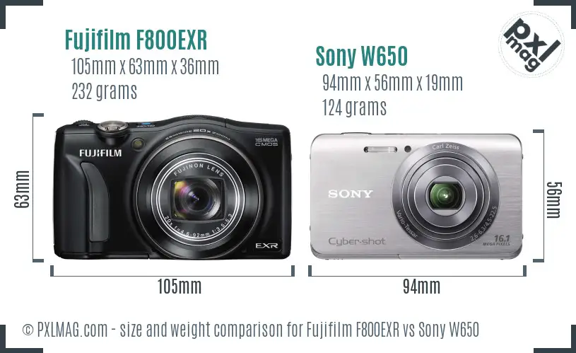 Fujifilm F800EXR vs Sony W650 size comparison