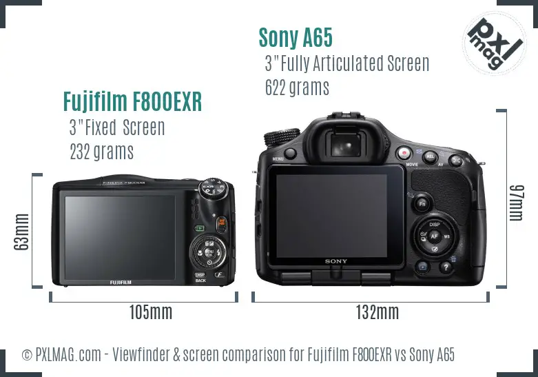 Fujifilm F800EXR vs Sony A65 Screen and Viewfinder comparison