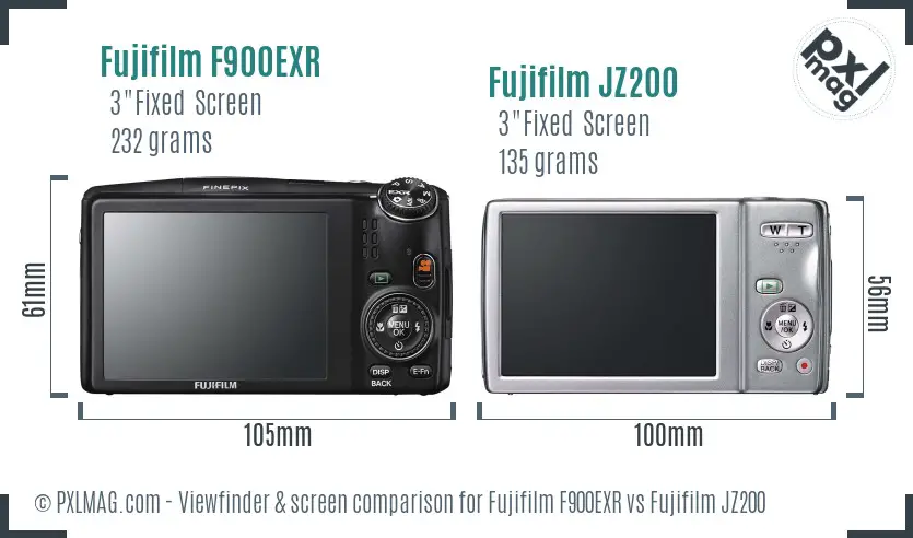 Fujifilm F900EXR vs Fujifilm JZ200 Screen and Viewfinder comparison