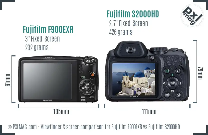 Fujifilm F900EXR vs Fujifilm S2000HD Screen and Viewfinder comparison