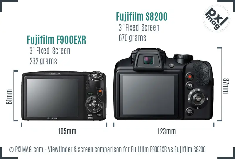 Fujifilm F900EXR vs Fujifilm S8200 Screen and Viewfinder comparison