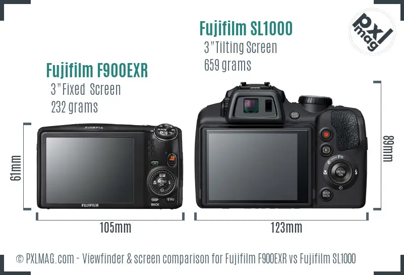 Fujifilm F900EXR vs Fujifilm SL1000 Screen and Viewfinder comparison