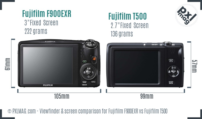 Fujifilm F900EXR vs Fujifilm T500 Screen and Viewfinder comparison