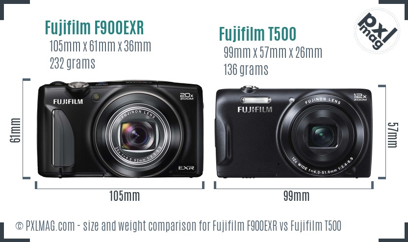Fujifilm F900EXR vs Fujifilm T500 size comparison