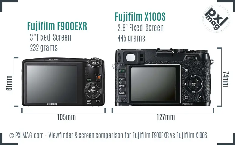 Fujifilm F900EXR vs Fujifilm X100S Screen and Viewfinder comparison