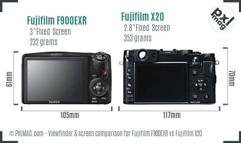 Fujifilm F900EXR vs Fujifilm X20 Screen and Viewfinder comparison