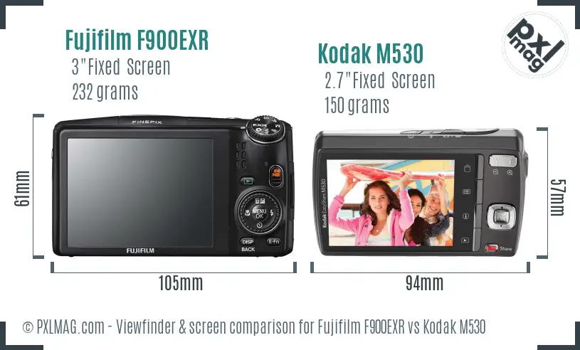 Fujifilm F900EXR vs Kodak M530 Screen and Viewfinder comparison