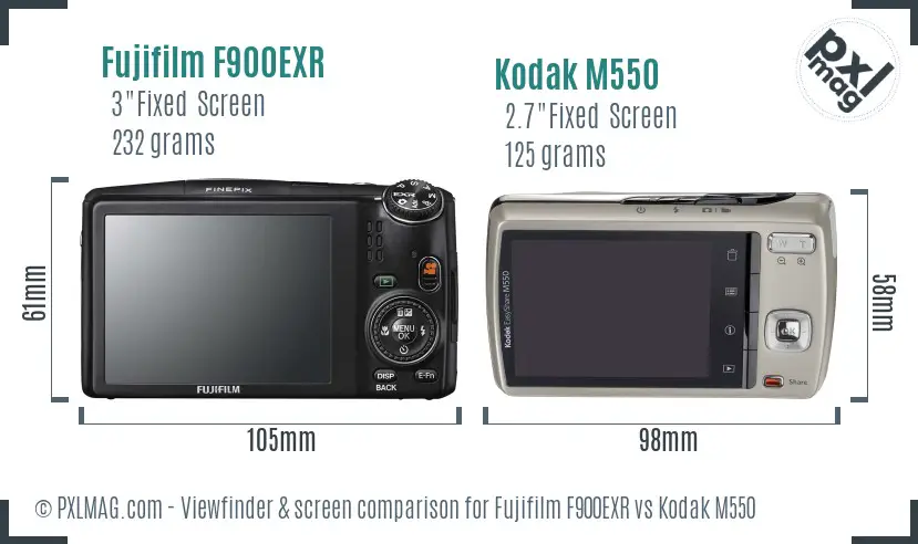 Fujifilm F900EXR vs Kodak M550 Screen and Viewfinder comparison