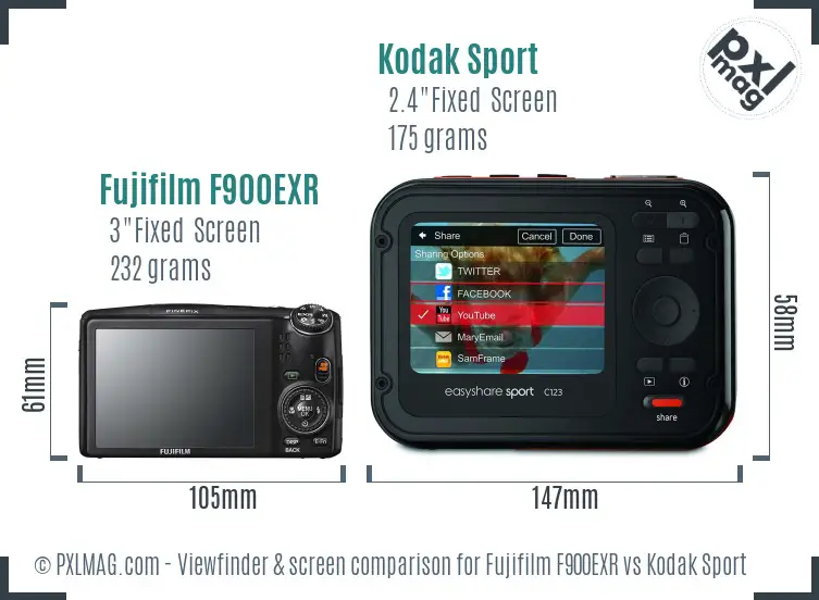 Fujifilm F900EXR vs Kodak Sport Screen and Viewfinder comparison
