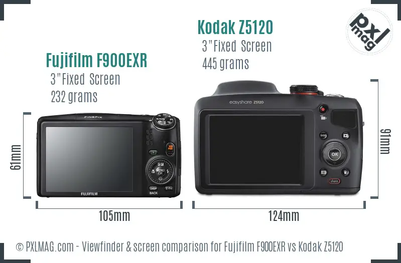 Fujifilm F900EXR vs Kodak Z5120 Screen and Viewfinder comparison