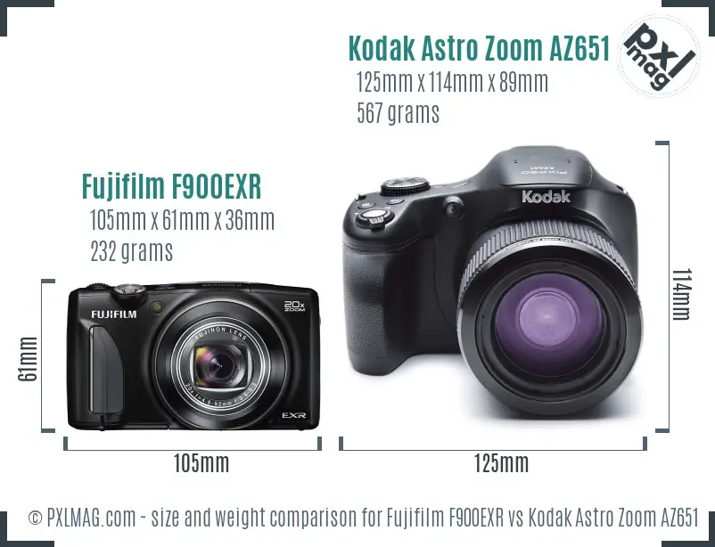 Fujifilm F900EXR vs Kodak Astro Zoom AZ651 size comparison Fujifilm F900EXR vs Kodak Astro Zoom AZ651 size comparison
