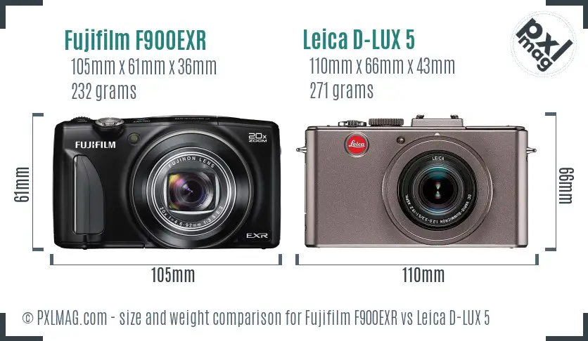 Fujifilm F900EXR vs Leica D-LUX 5 size comparison