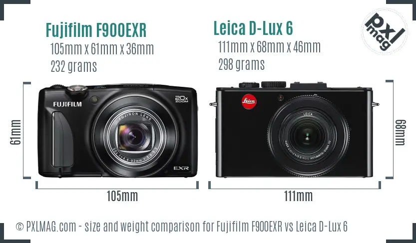 Fujifilm F900EXR vs Leica D-Lux 6 size comparison