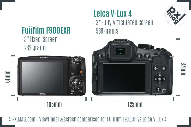 Fujifilm F900EXR vs Leica V-Lux 4 Screen and Viewfinder comparison