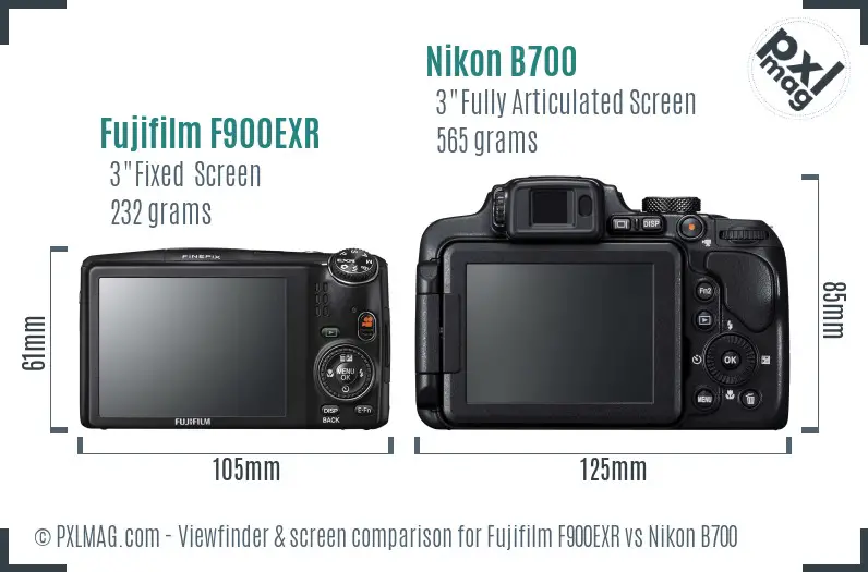 Fujifilm F900EXR vs Nikon B700 Screen and Viewfinder comparison