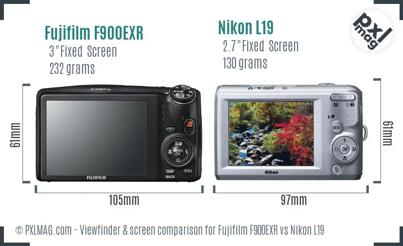Fujifilm F900EXR vs Nikon L19 Screen and Viewfinder comparison Fujifilm F900EXR vs Nikon L19 Screen and Viewfinder comparison