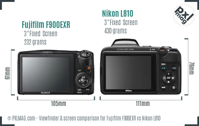 Fujifilm F900EXR vs Nikon L810 Screen and Viewfinder comparison