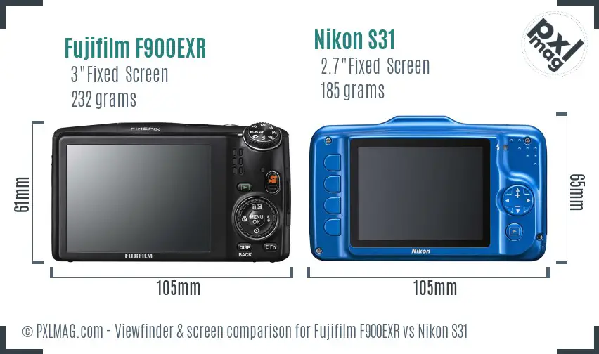 Fujifilm F900EXR vs Nikon S31 Screen and Viewfinder comparison