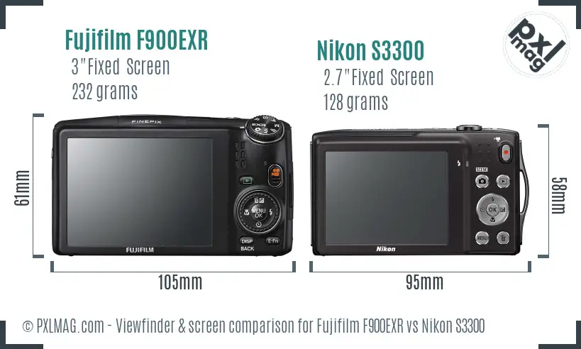 Fujifilm F900EXR vs Nikon S3300 Screen and Viewfinder comparison