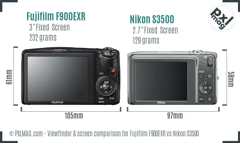 Fujifilm F900EXR vs Nikon S3500 Screen and Viewfinder comparison