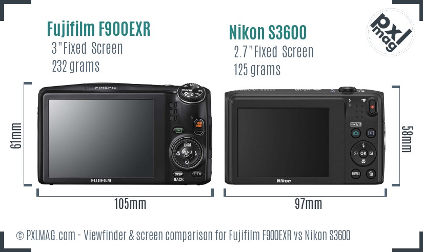 Fujifilm F900EXR vs Nikon S3600 Screen and Viewfinder comparison