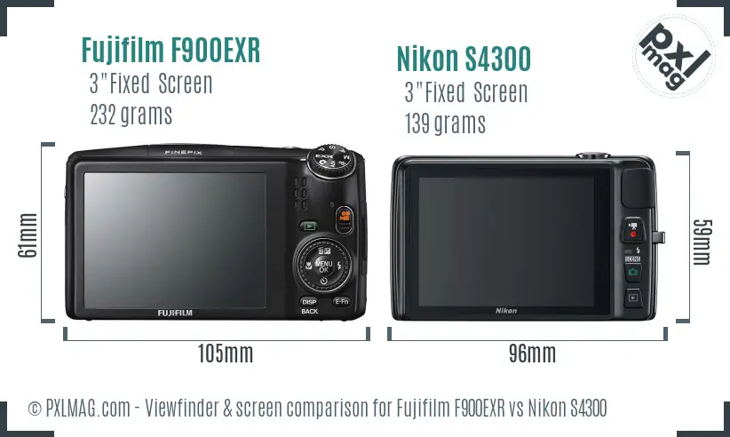 Fujifilm F900EXR vs Nikon S4300 Screen and Viewfinder comparison