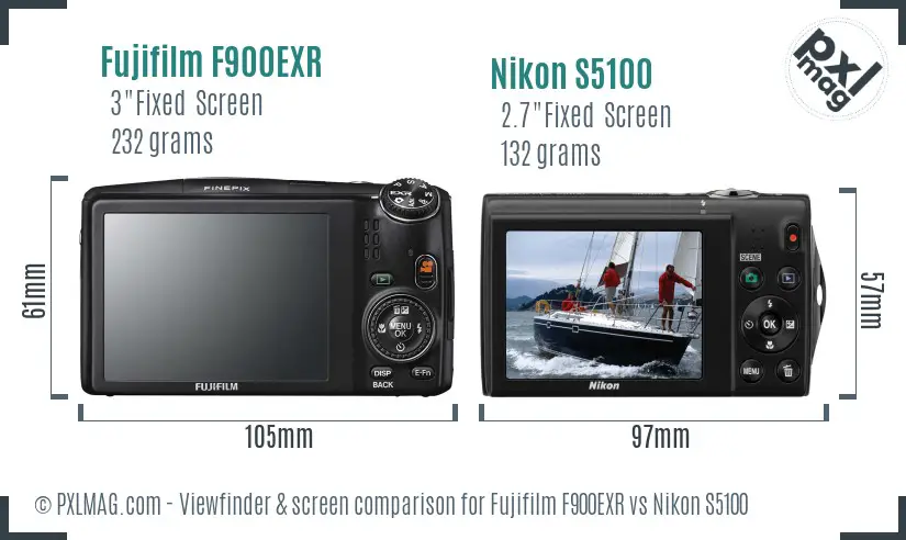 Fujifilm F900EXR vs Nikon S5100 Screen and Viewfinder comparison